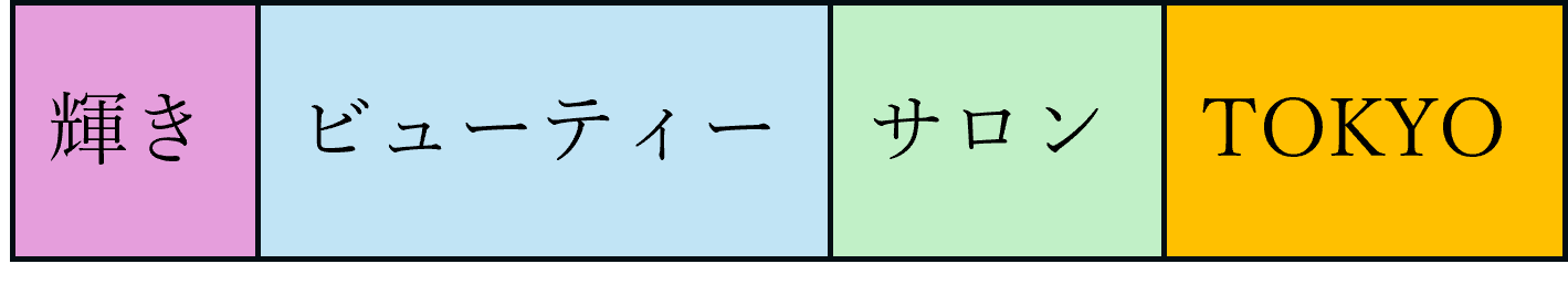 シリーズコラム３　図１中央.png