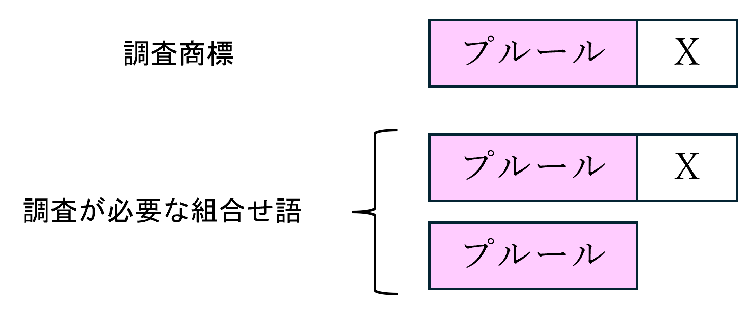 シリーズコラム３　図２.png